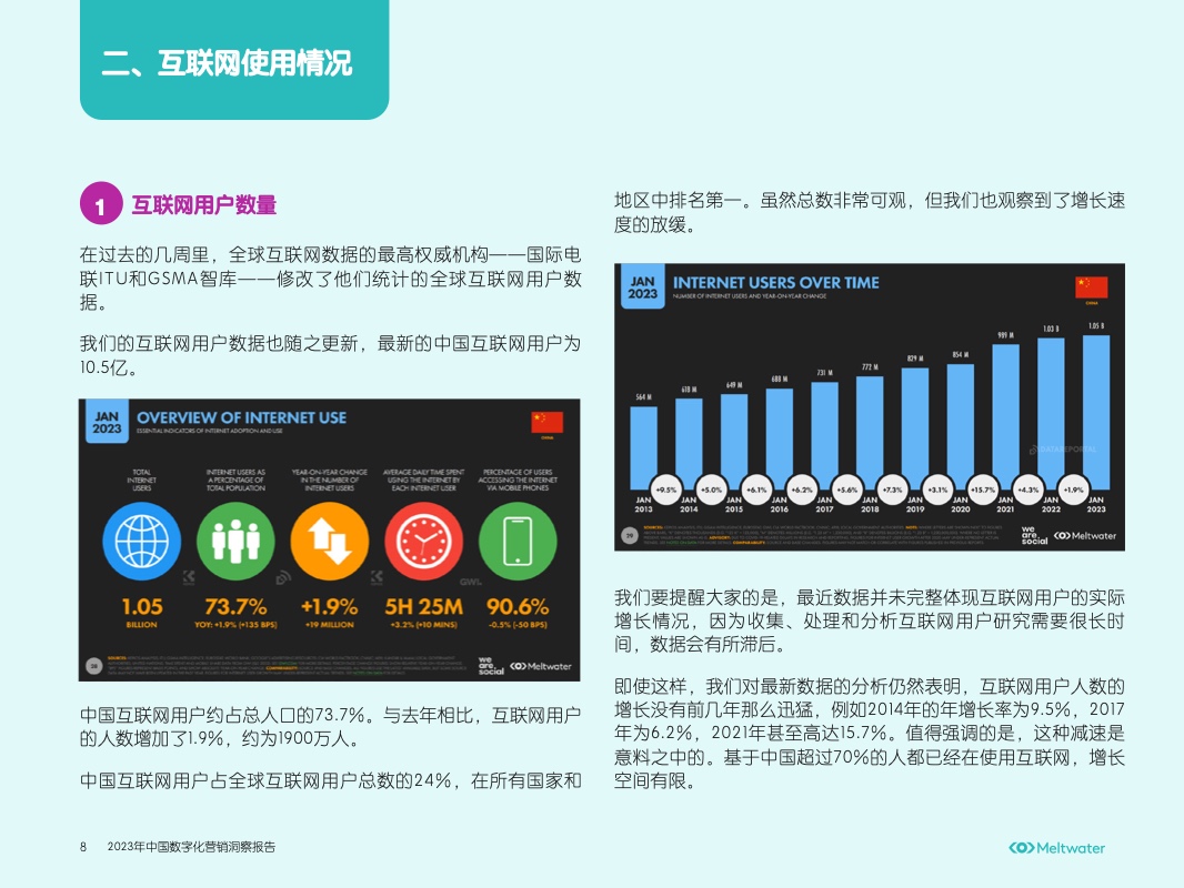 2023年中國(guó)數(shù)字化營(yíng)銷(xiāo)洞察報(bào)告(圖8)