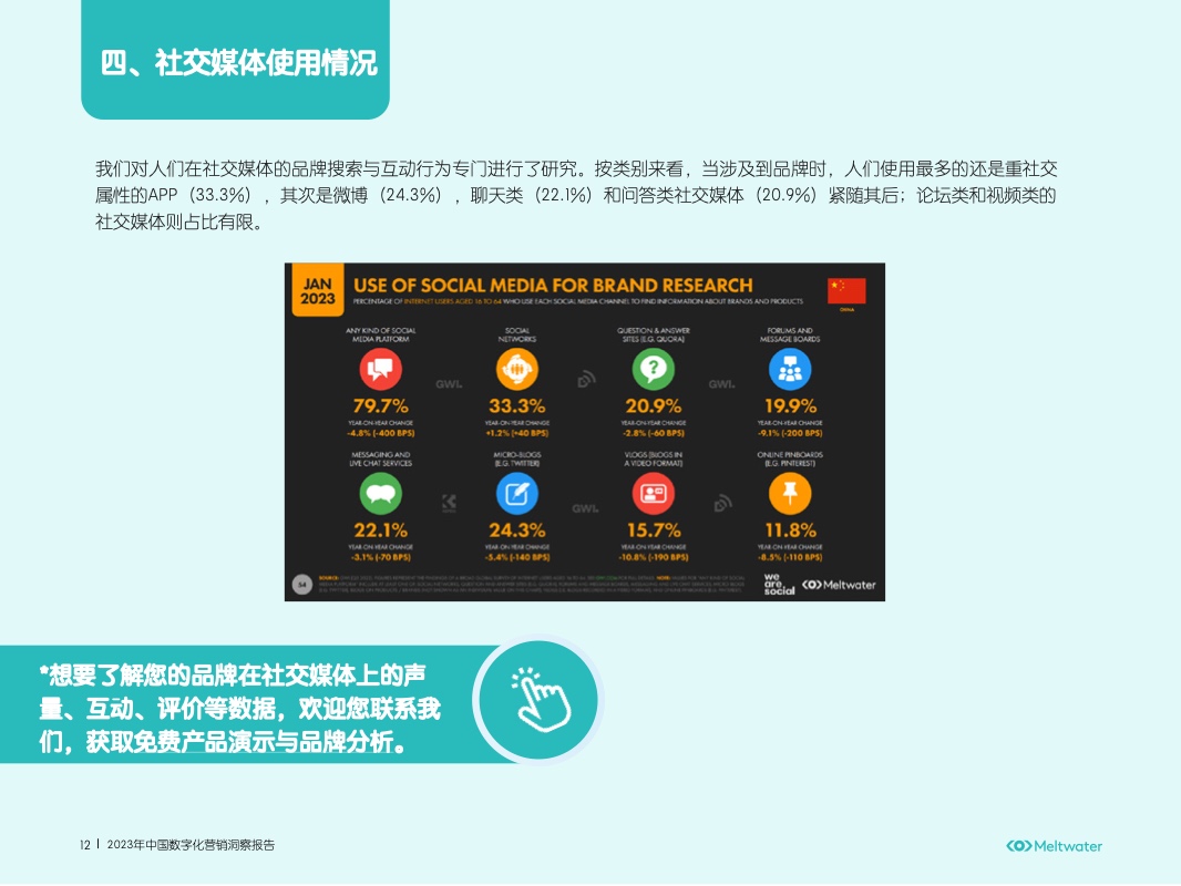 2023年中國(guó)數(shù)字化營(yíng)銷(xiāo)洞察報(bào)告(圖14)