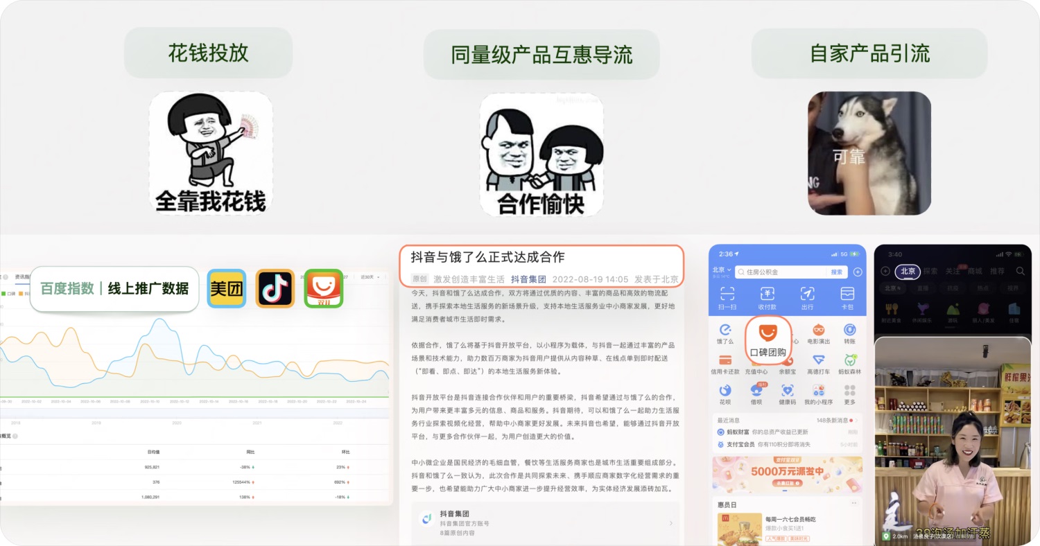 用實(shí)戰(zhàn)案例，幫你掌握增長設(shè)計(jì)必學(xué)的AARRR模型