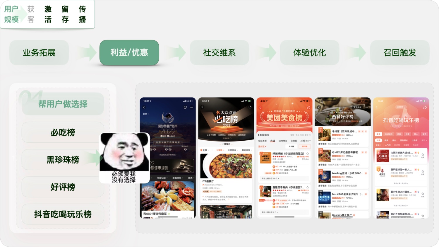 用實(shí)戰(zhàn)案例，幫你掌握增長設(shè)計(jì)必學(xué)的AARRR模型