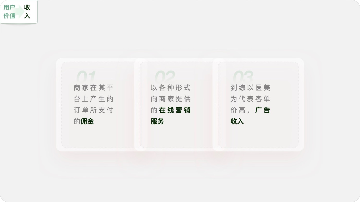 用實(shí)戰(zhàn)案例，幫你掌握增長設(shè)計(jì)必學(xué)的AARRR模型