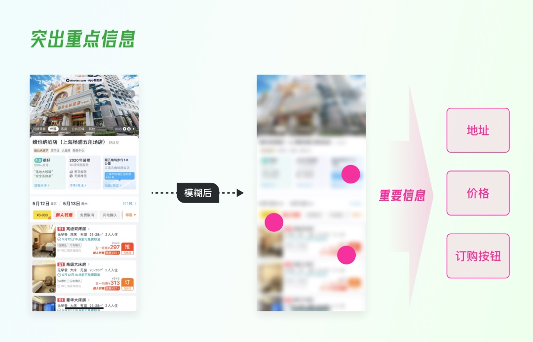 附自查模版！超多案例掌握尼爾森十大可用性原則