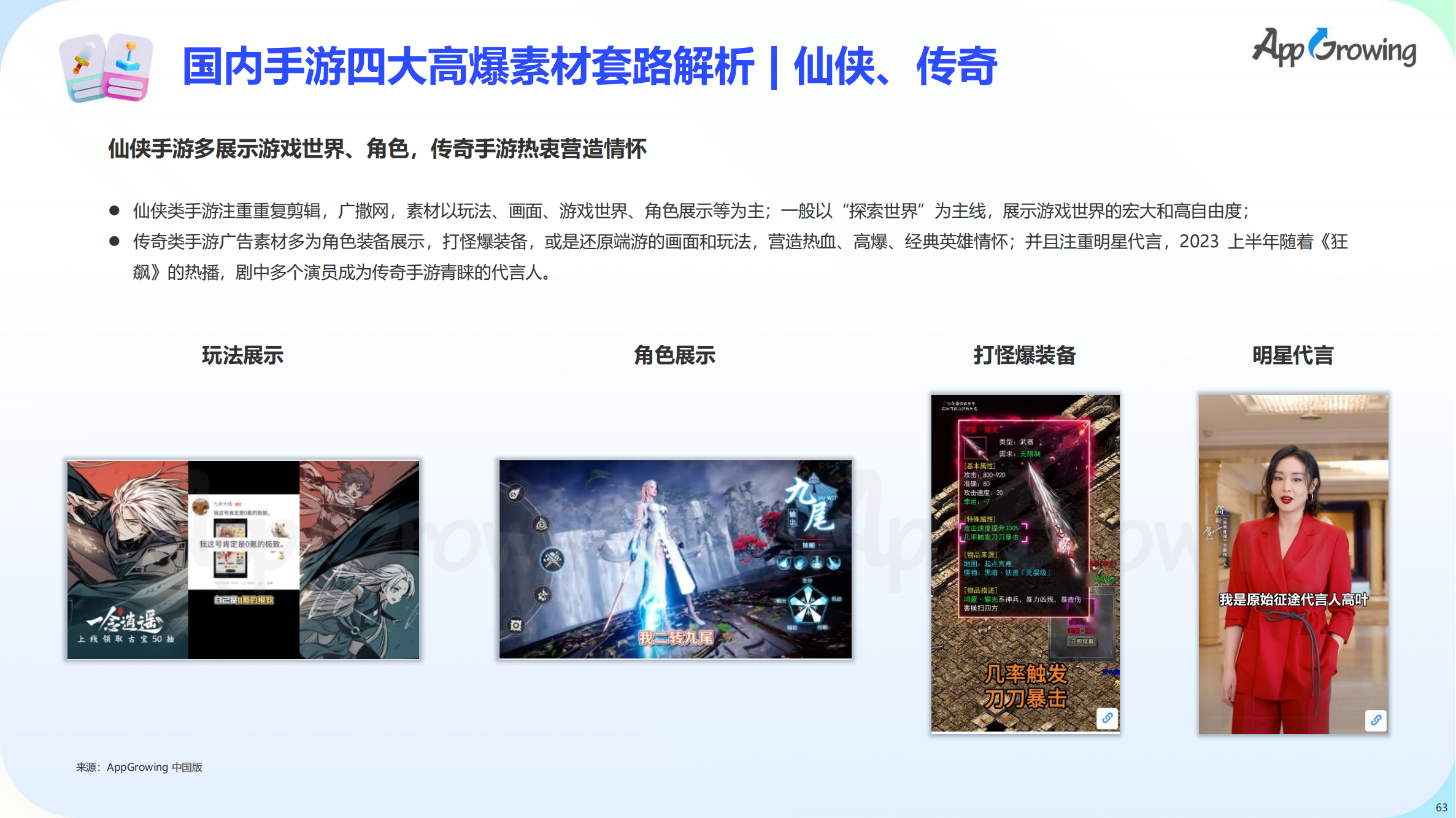 2023上半年全球手游買量報告(圖64)