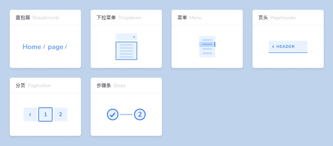 4000字干貨！超多案例的B端設(shè)計指南：導(dǎo)航（一）