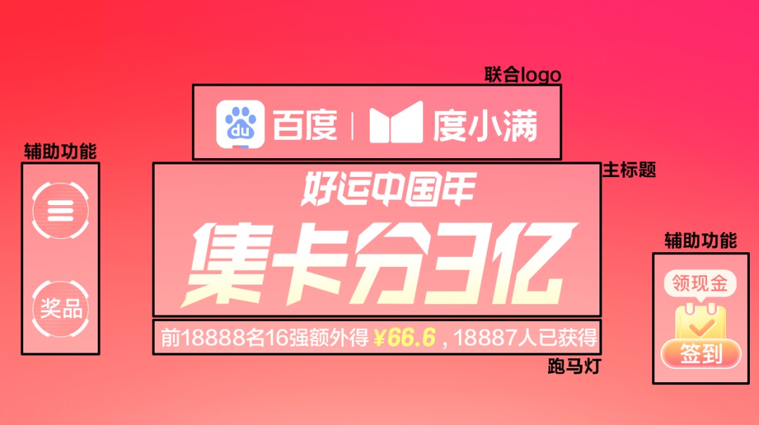 設(shè)計師如何快速高效搭建運(yùn)營活動？收下這份大廠秘籍！