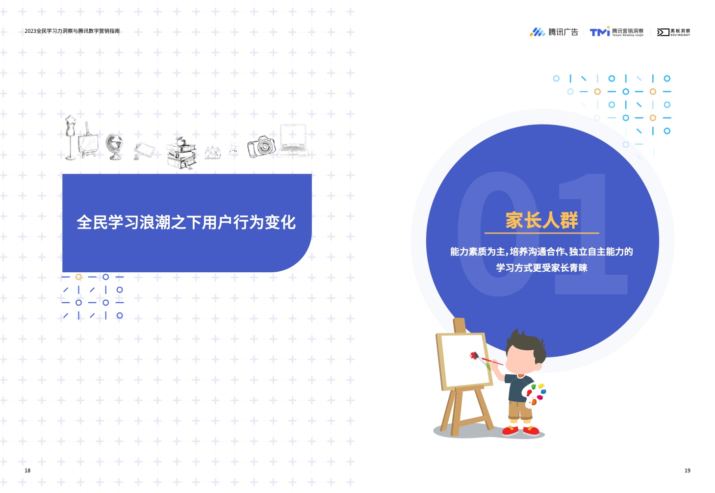 2023全民學(xué)習(xí)力洞察與騰訊數(shù)字營銷指南(圖11)