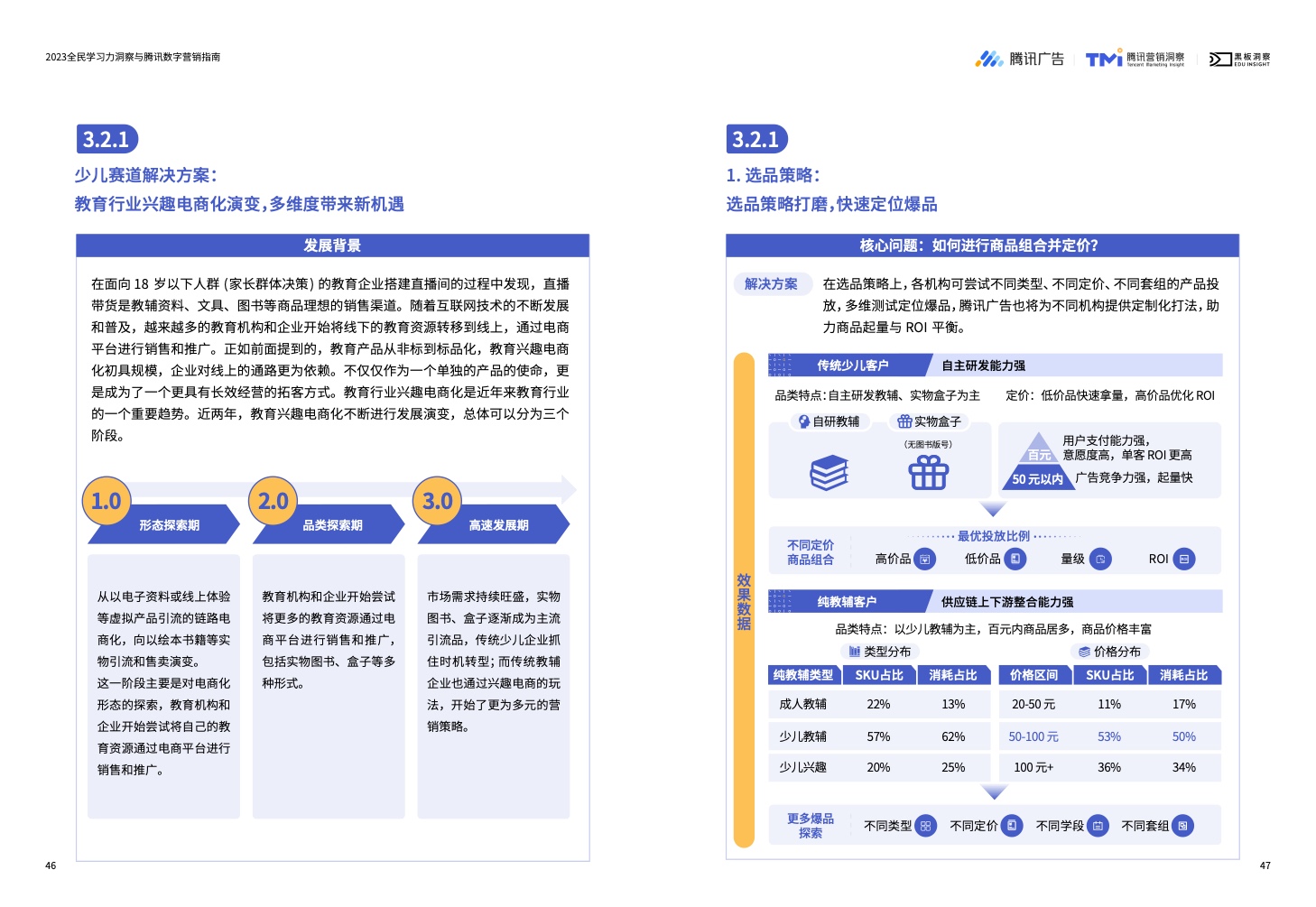 2023全民學(xué)習(xí)力洞察與騰訊數(shù)字營銷指南(圖25)