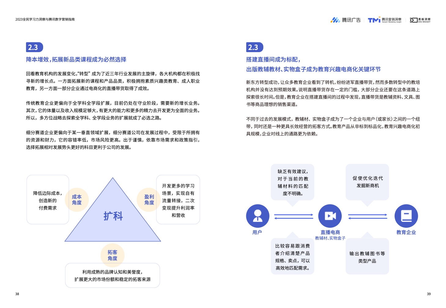 2023全民學(xué)習(xí)力洞察與騰訊數(shù)字營銷指南(圖21)