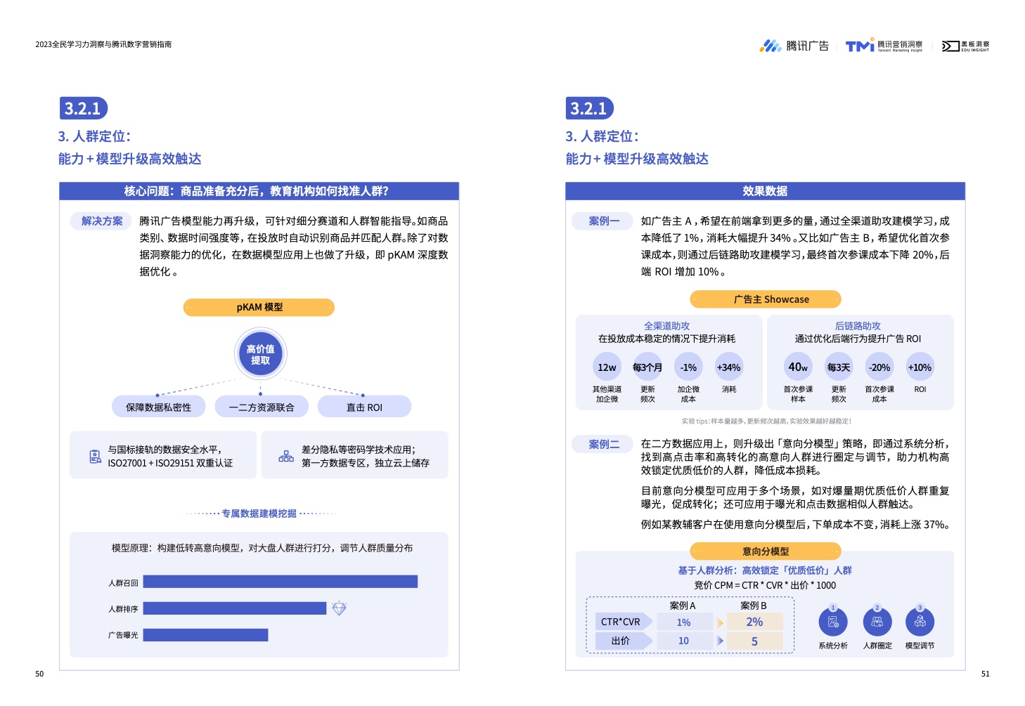 2023全民學(xué)習(xí)力洞察與騰訊數(shù)字營銷指南(圖27)