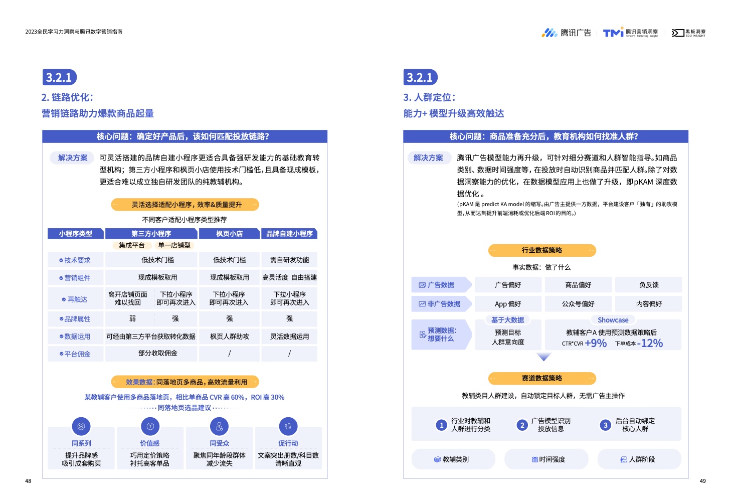 2023全民學(xué)習(xí)力洞察與騰訊數(shù)字營銷指南(圖26)