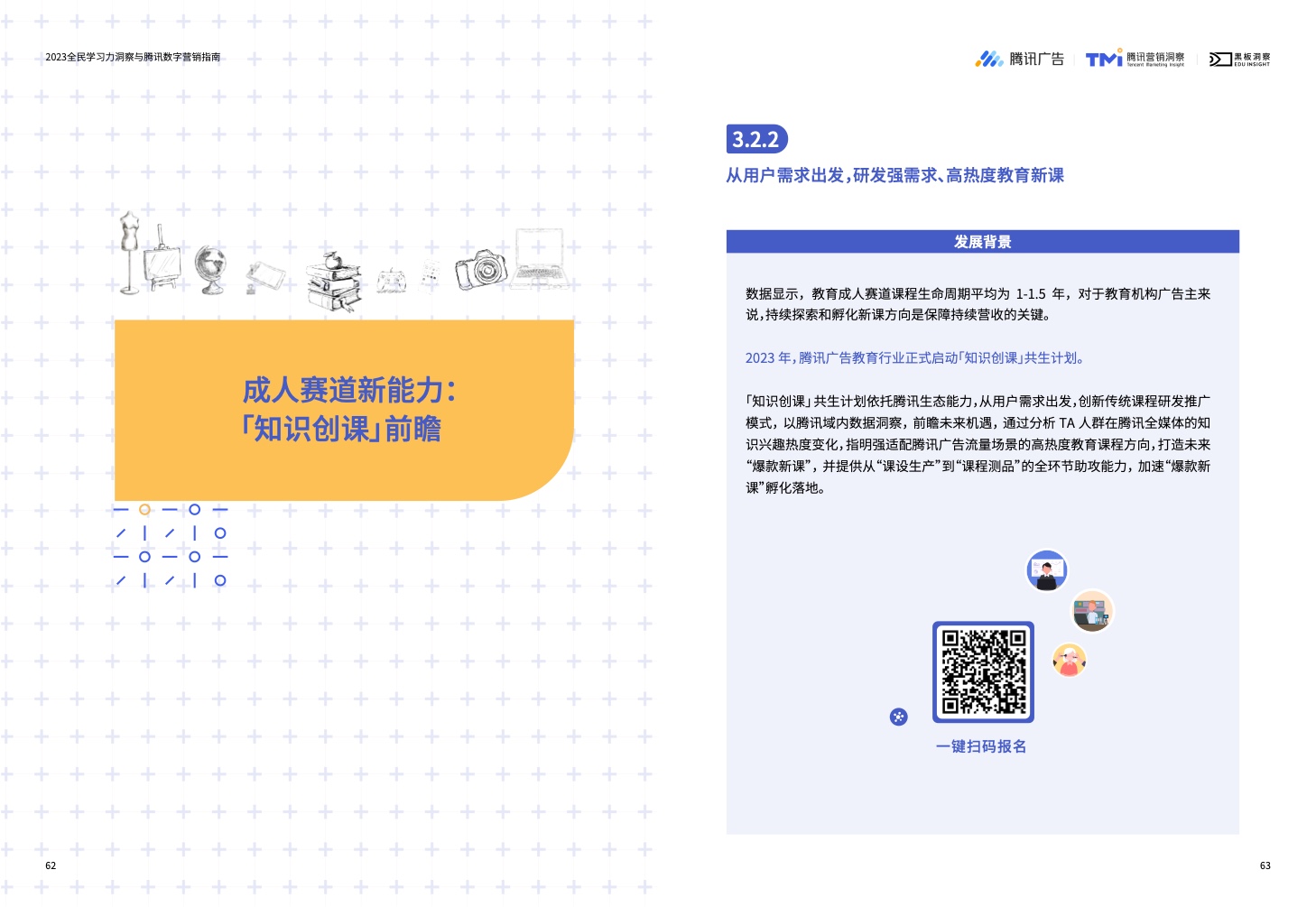 2023全民學(xué)習(xí)力洞察與騰訊數(shù)字營銷指南(圖33)