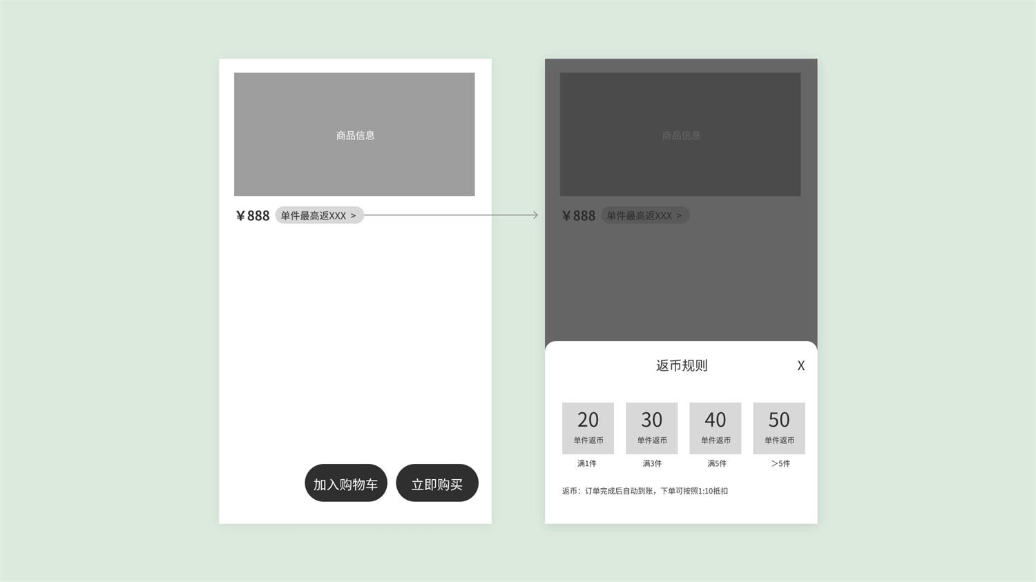 用一個(gè)實(shí)戰(zhàn)案例，幫你了解交互與UI的思維差異