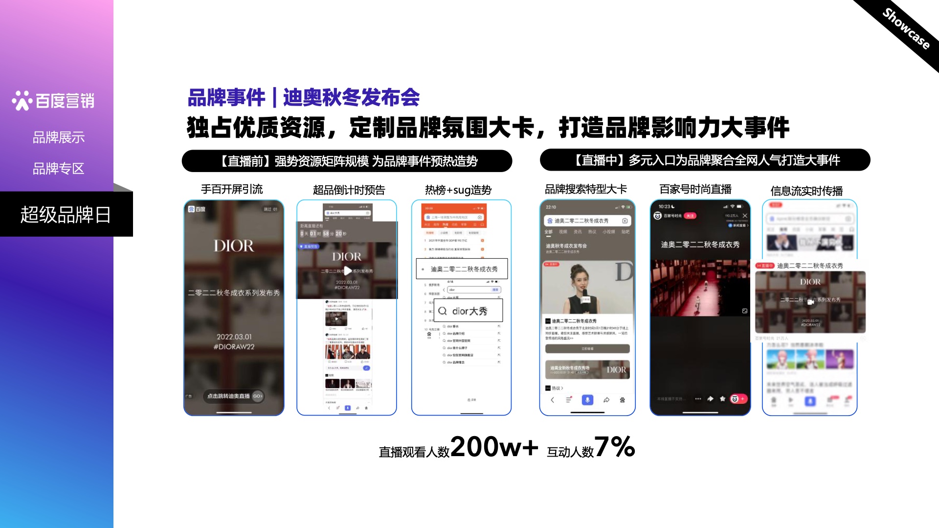 2023百度營(yíng)銷通案(圖27)