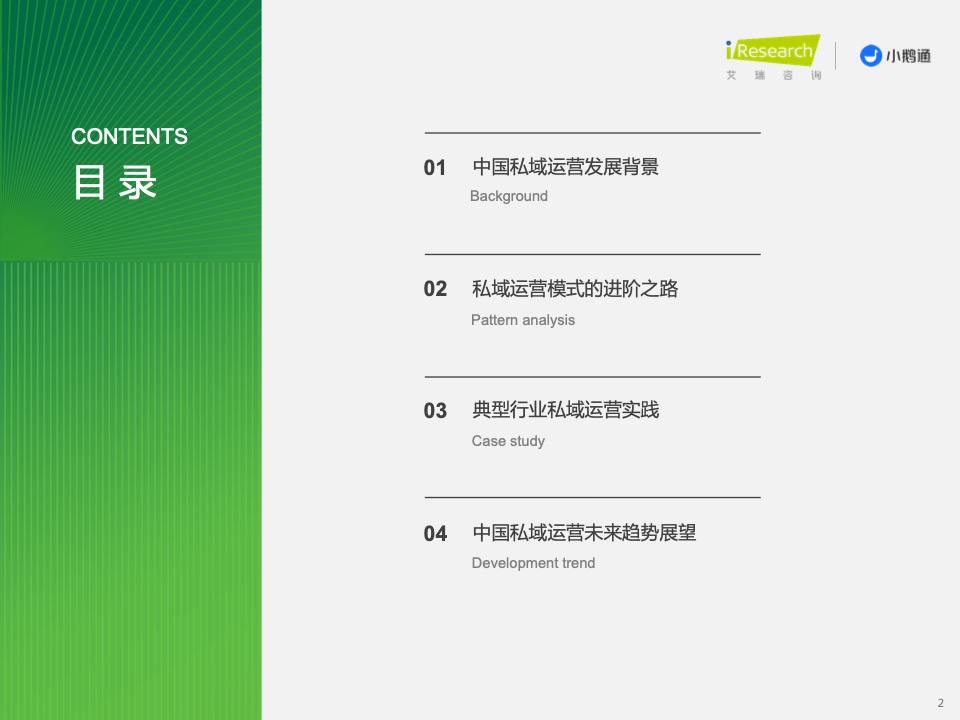 2023年中國(guó)私域運(yùn)營(yíng)洞察白皮書(shū)(圖2)