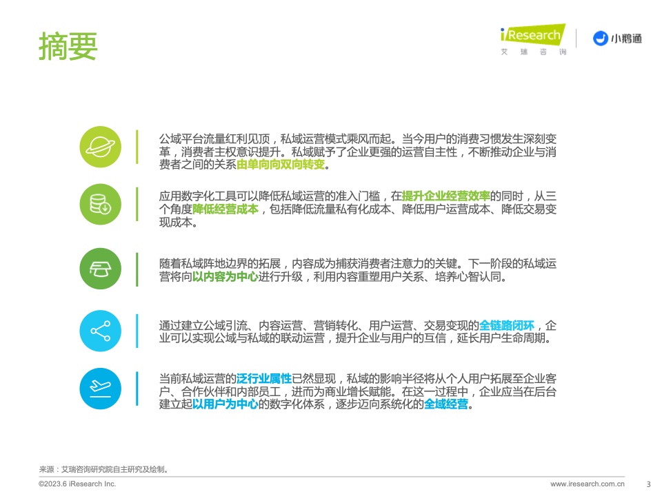 2023年中國(guó)私域運(yùn)營(yíng)洞察白皮書(shū)(圖3)