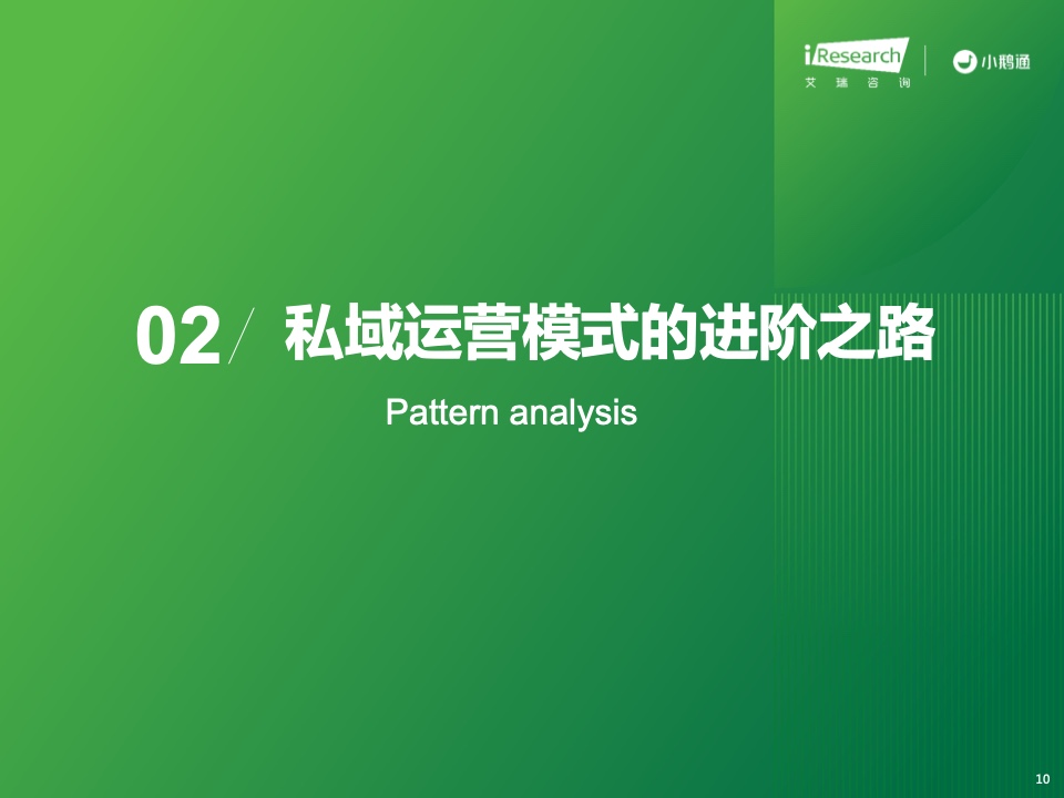 2023年中國(guó)私域運(yùn)營(yíng)洞察白皮書(shū)(圖10)
