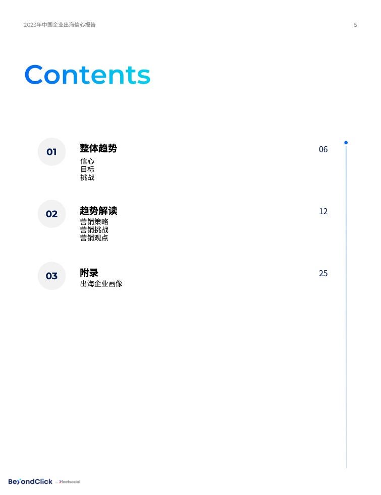 2023年中國企業(yè)出海信心報告(圖5)