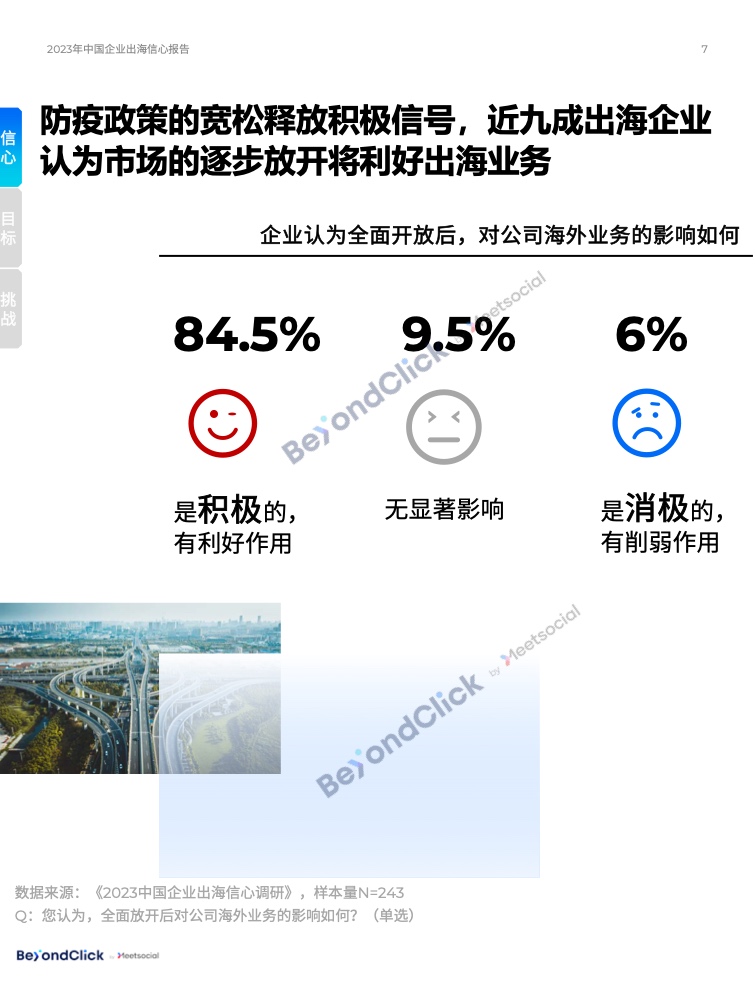 2023年中國企業(yè)出海信心報告(圖7)