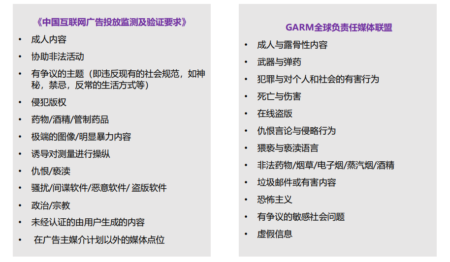 洞悉數字時代下的品牌安全進程(圖1)