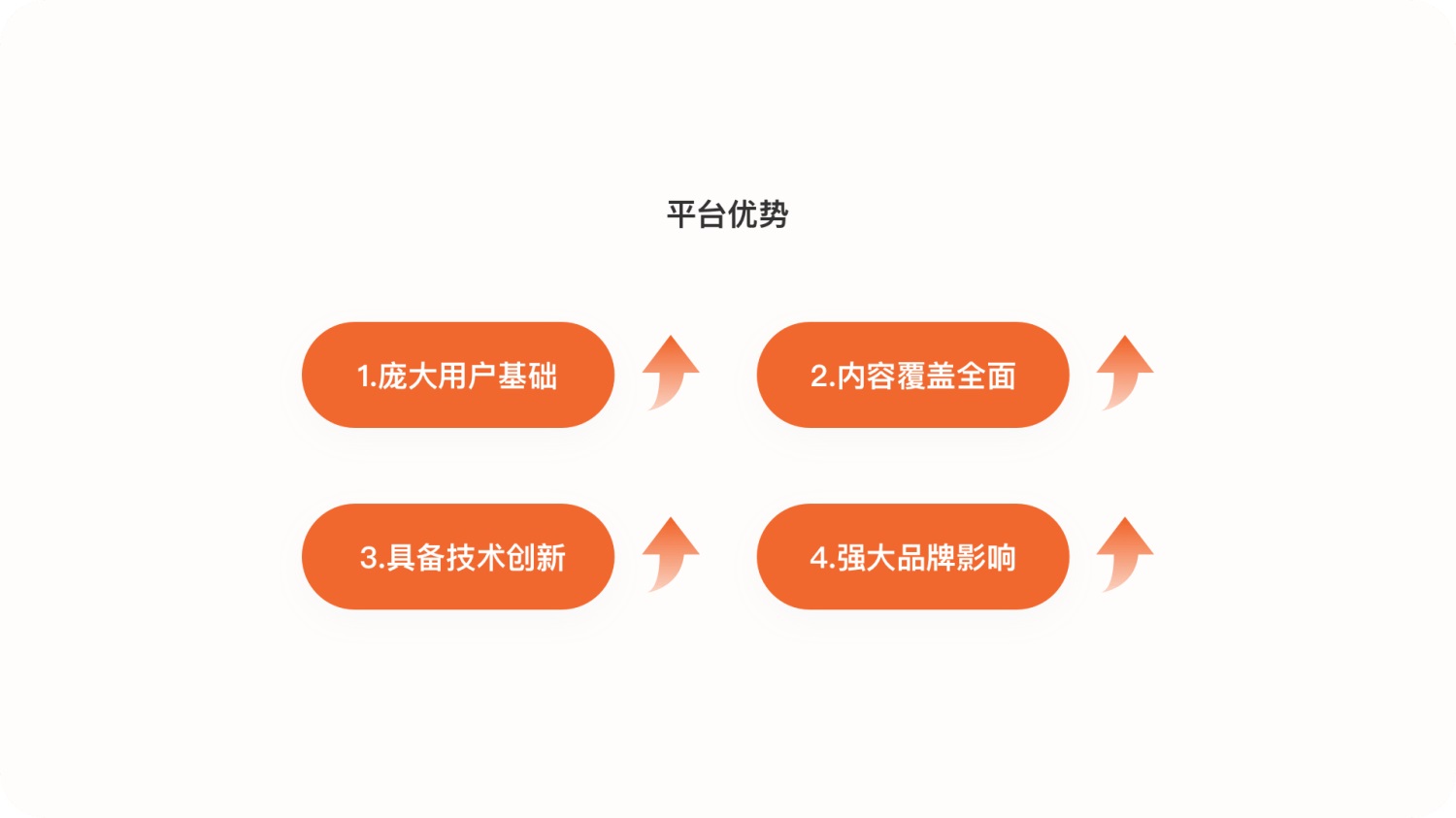 6000+字純干貨！深度拆解騰訊視頻APP的細(xì)節(jié)設(shè)計(jì)
