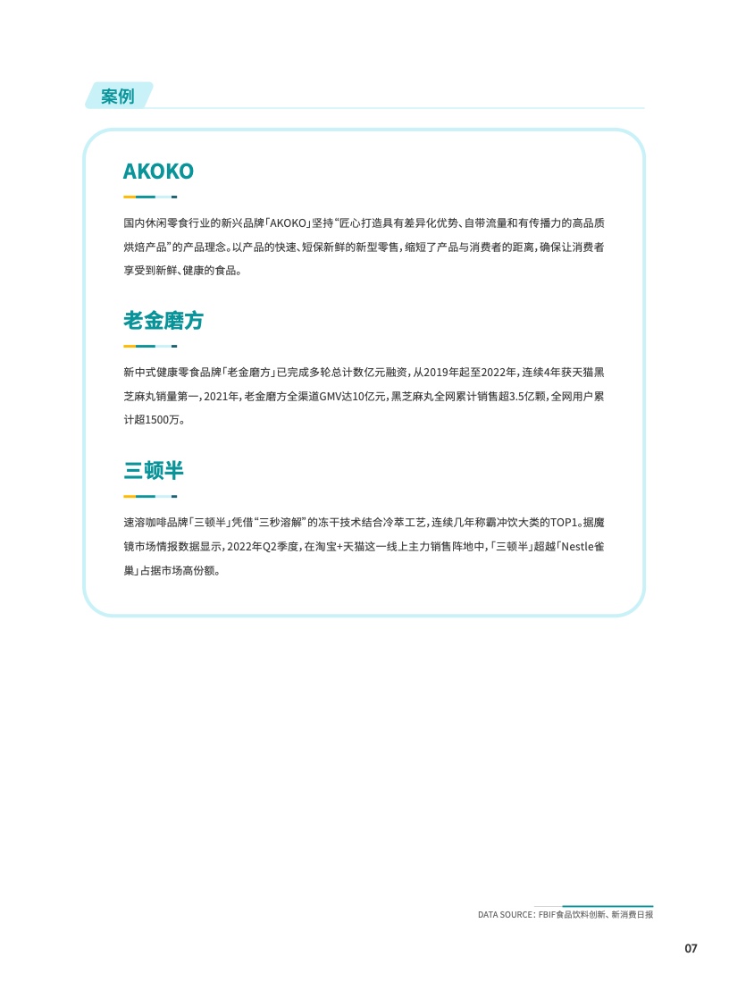 2023食品飲料行業(yè)DTC營銷白皮書(圖8)