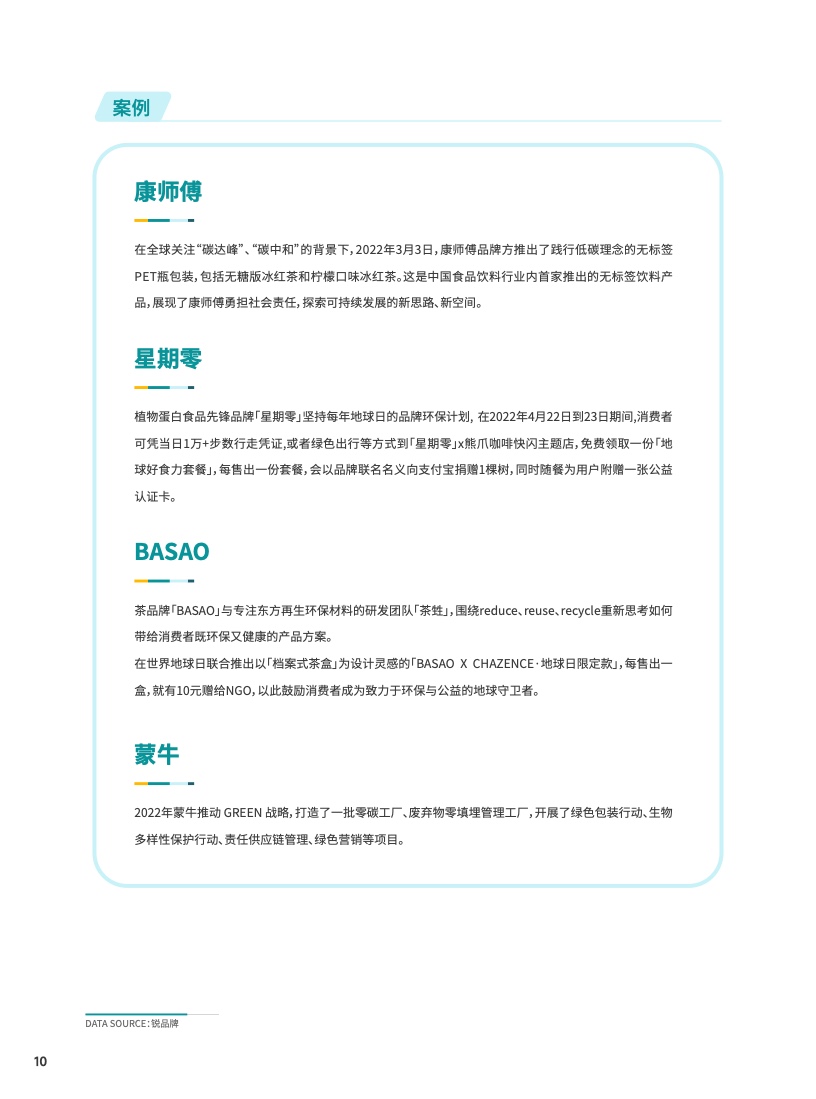 2023食品飲料行業(yè)DTC營銷白皮書(圖11)