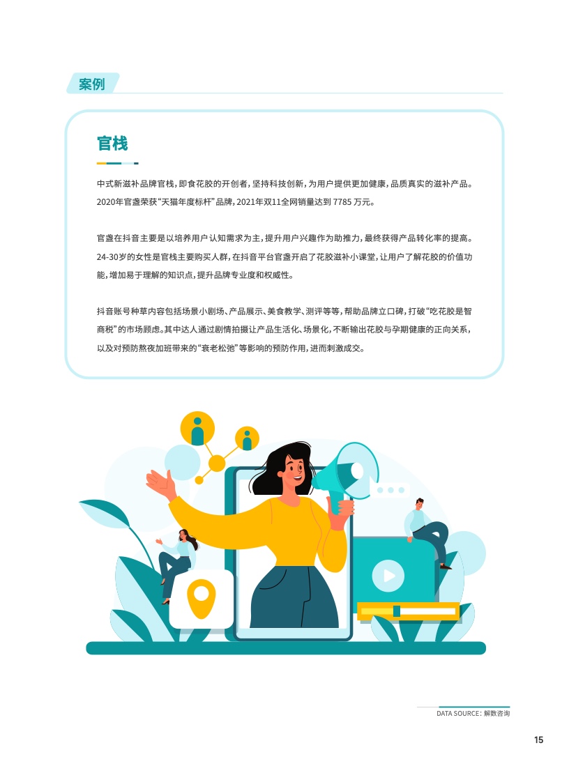 2023食品飲料行業(yè)DTC營銷白皮書(圖16)