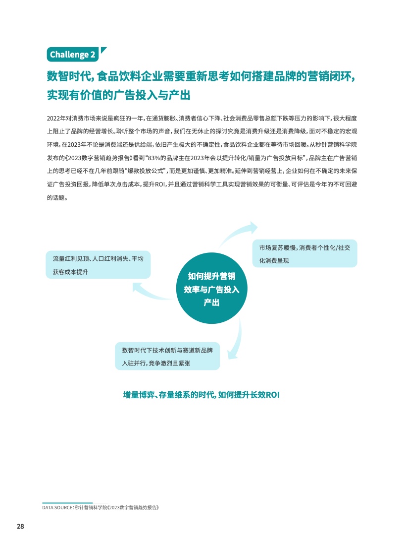2023食品飲料行業(yè)DTC營銷白皮書(圖29)