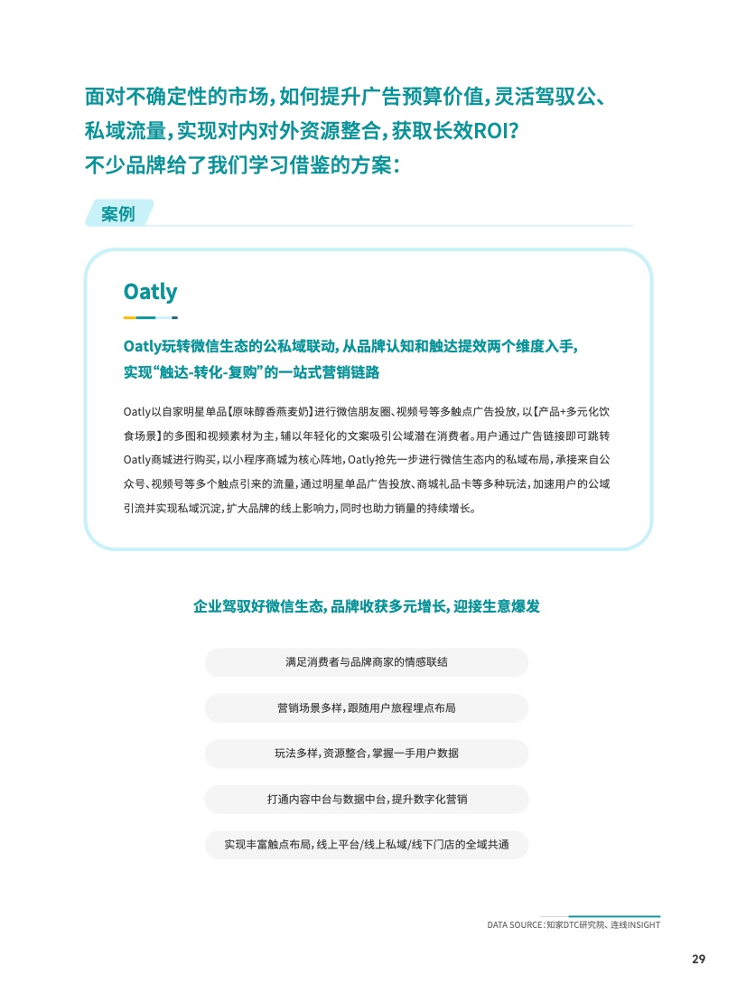 2023食品飲料行業(yè)DTC營銷白皮書(圖30)