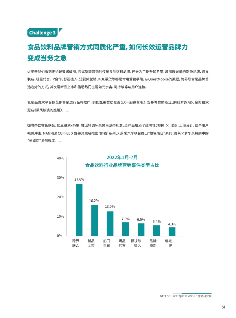 2023食品飲料行業(yè)DTC營銷白皮書(圖32)