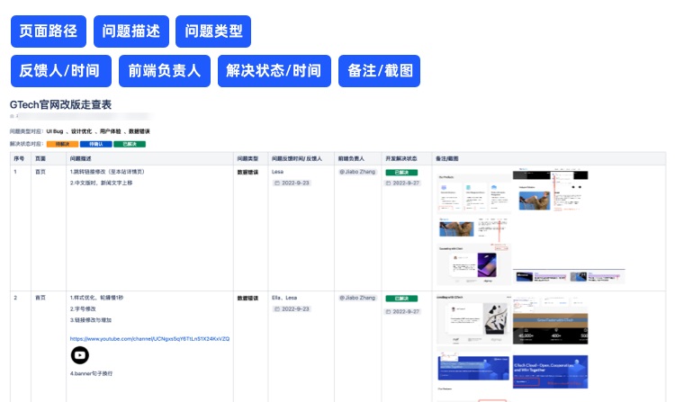 拒絕千篇一律！企業(yè)官網(wǎng)設(shè)計(jì)升級(jí)的超全實(shí)施手冊(cè)