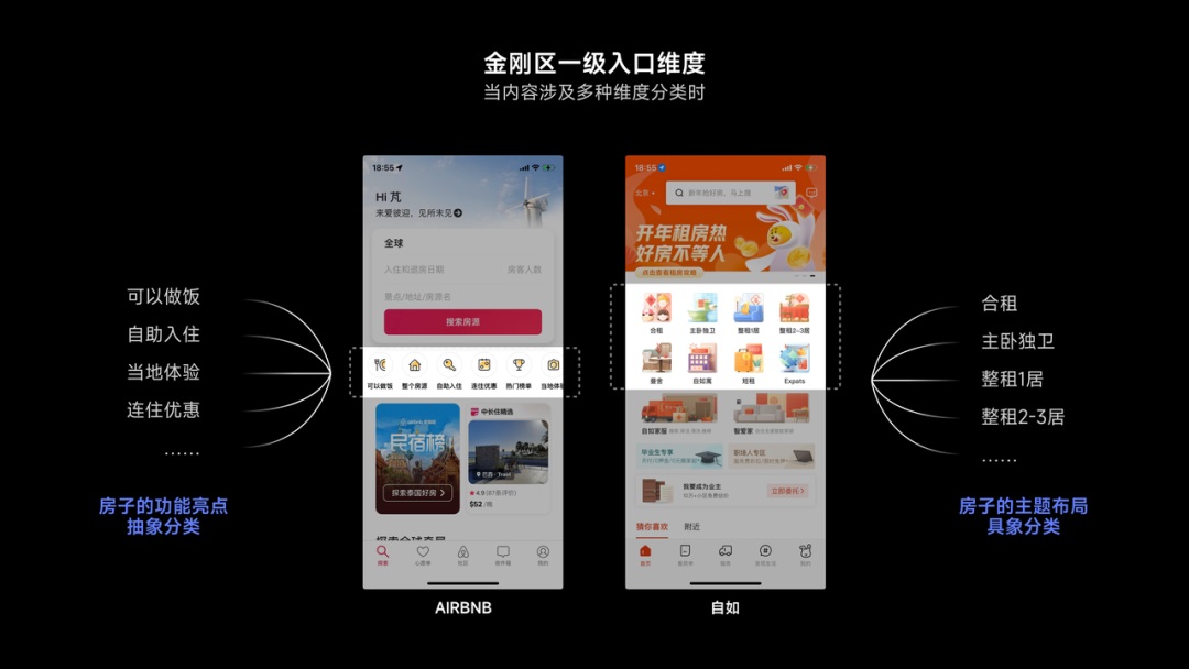 從人類(lèi)學(xué)角度，探索App出海的「本地化」體驗(yàn)設(shè)計(jì)（下）