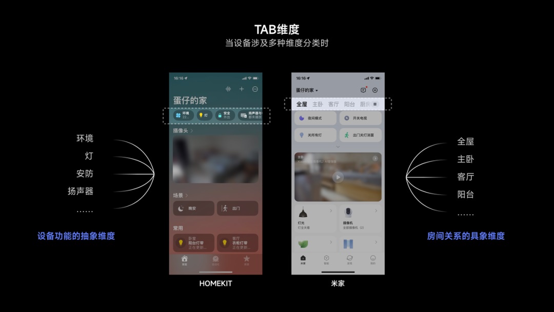 從人類(lèi)學(xué)角度，探索App出海的「本地化」體驗(yàn)設(shè)計(jì)（下）