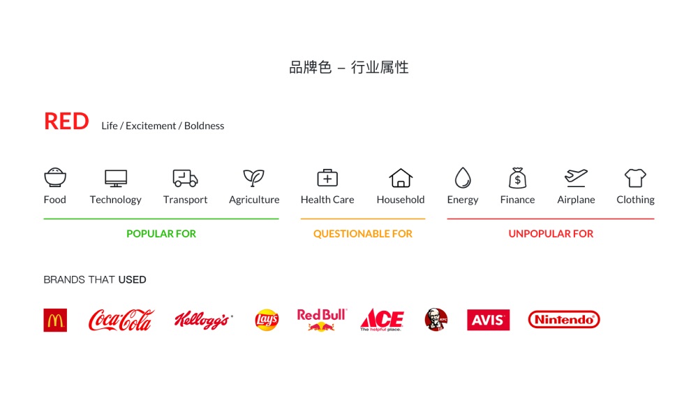 超實(shí)用的產(chǎn)品配色指南三部曲：了解選色邏輯