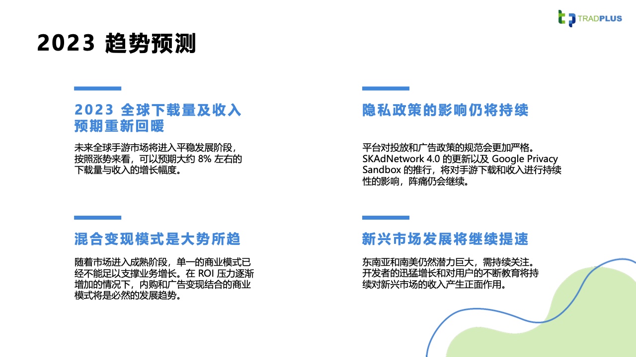 2023全球手游廣告變現(xiàn)趨勢報(bào)告(圖5)