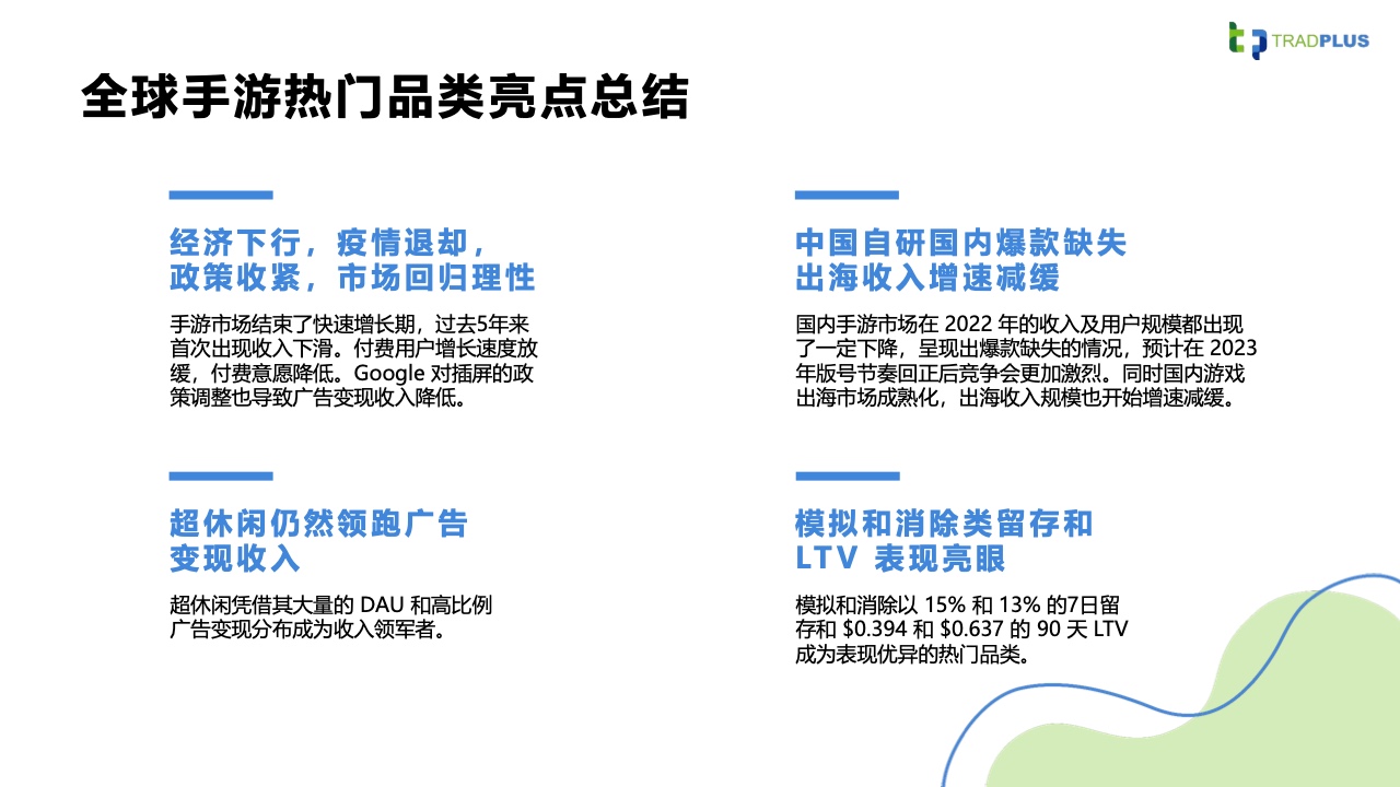 2023全球手游廣告變現(xiàn)趨勢報(bào)告(圖9)