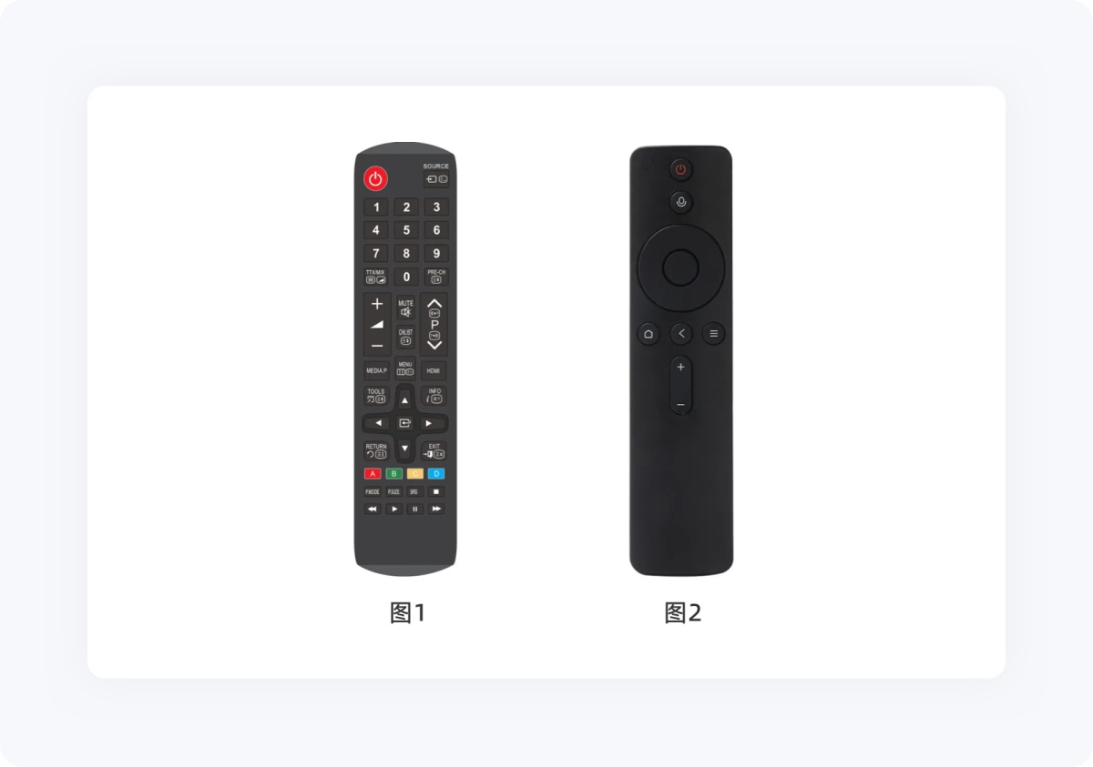 用超多案例,幫你掌握設(shè)計(jì)師必知的希克定律