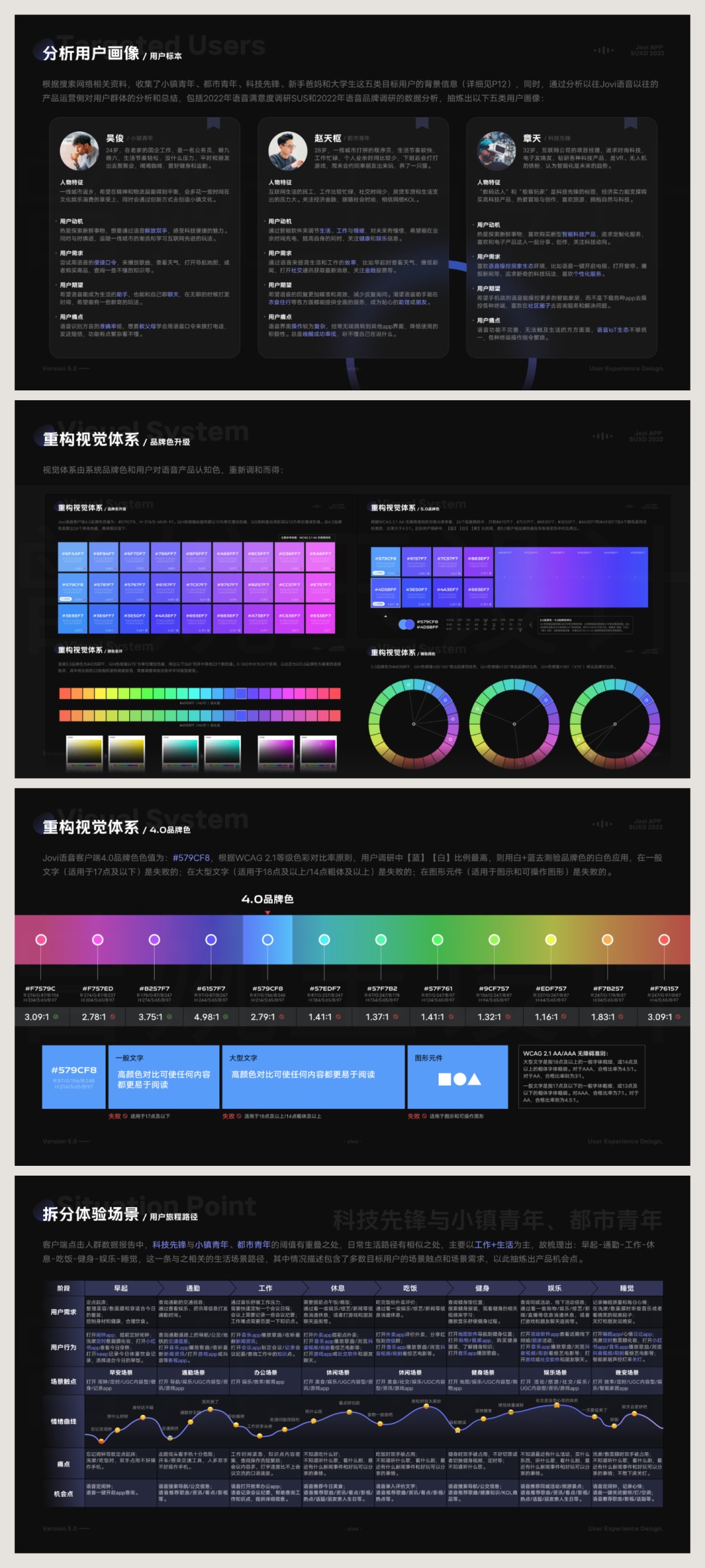 4300字排版干貨！8個(gè)方法幫你提升作品集的文字質(zhì)感