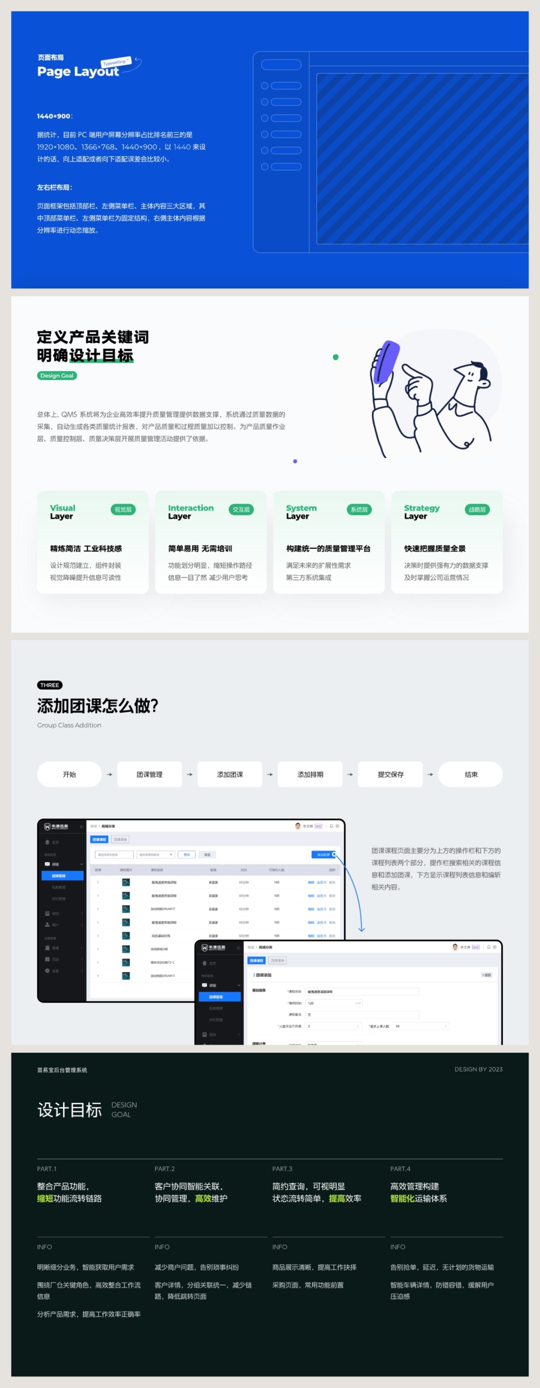 4300字排版干貨！8個(gè)方法幫你提升作品集的文字質(zhì)感