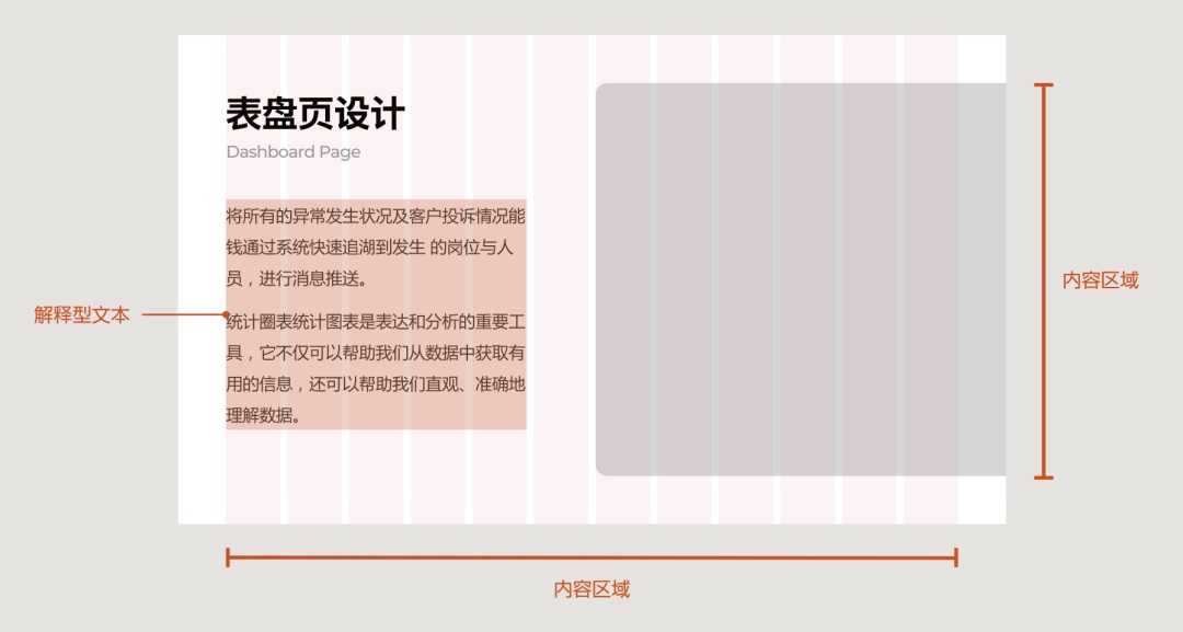 4300字排版干貨！8個(gè)方法幫你提升作品集的文字質(zhì)感