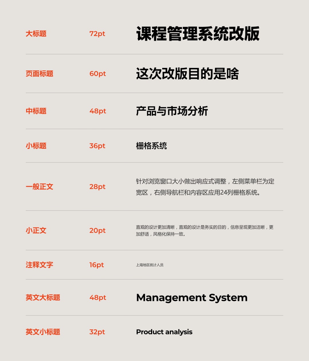 4300字排版干貨！8個(gè)方法幫你提升作品集的文字質(zhì)感