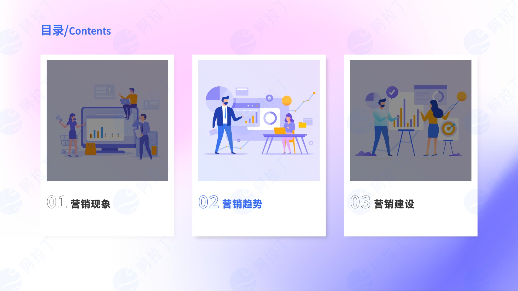 2023年?duì)I銷(xiāo)趨勢(shì)洞察報(bào)告(圖8)
