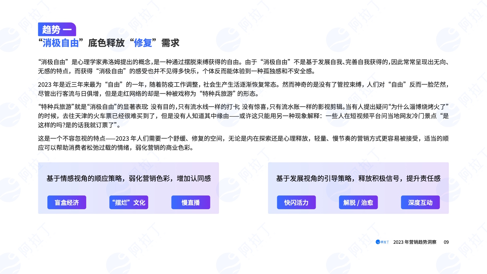 2023年?duì)I銷(xiāo)趨勢(shì)洞察報(bào)告(圖9)
