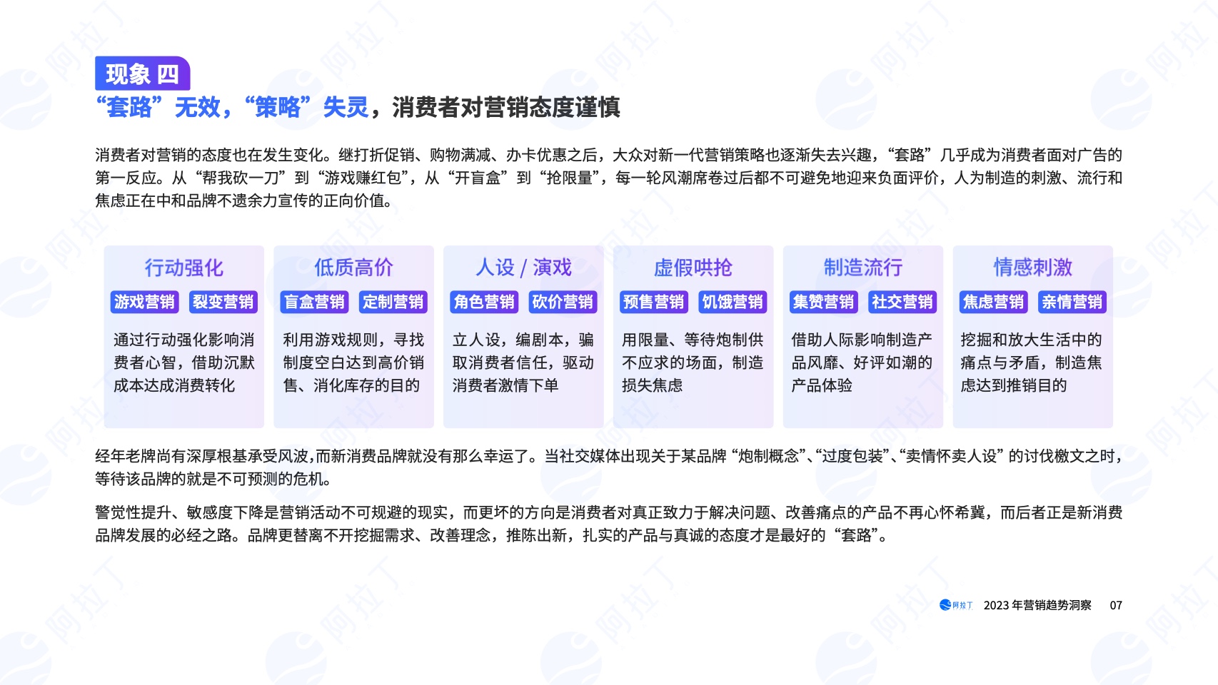 2023年?duì)I銷(xiāo)趨勢(shì)洞察報(bào)告(圖7)