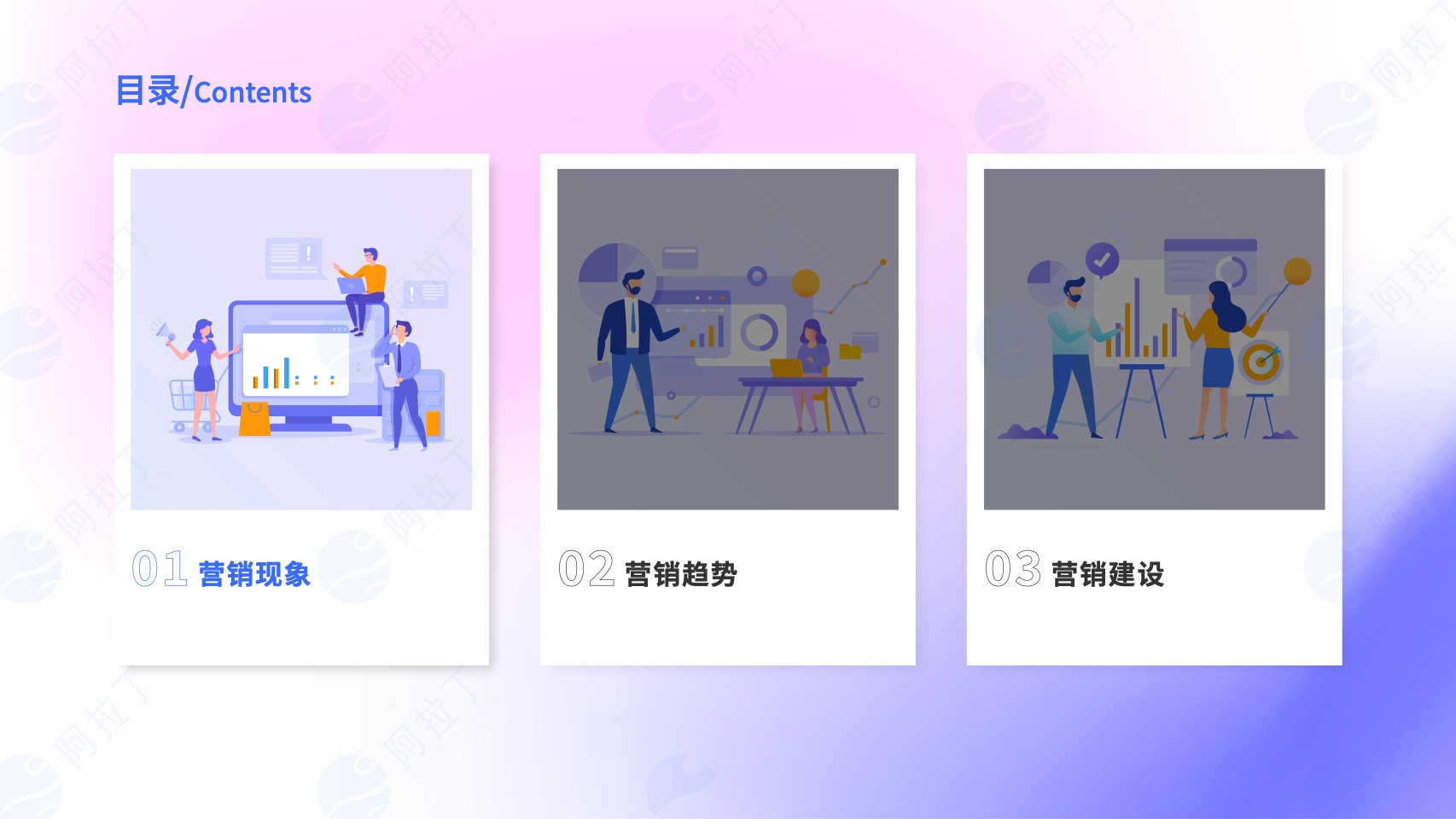 2023年?duì)I銷(xiāo)趨勢(shì)洞察報(bào)告(圖3)