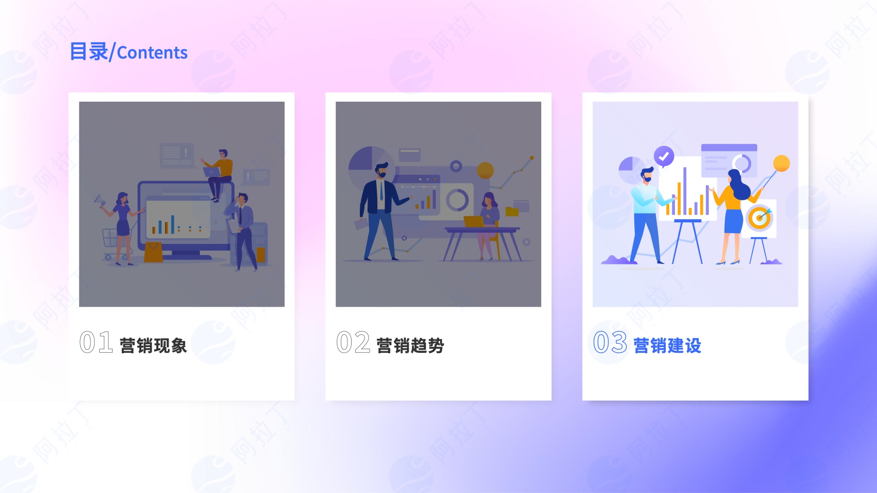 2023年?duì)I銷(xiāo)趨勢(shì)洞察報(bào)告(圖17)