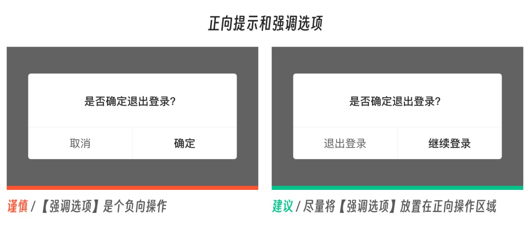 5000字干貨！五個(gè)章節(jié)幫你完整掌握「二次確認(rèn)」的設(shè)計(jì)方法