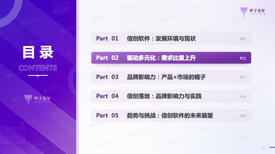 2023信創(chuàng)軟件品牌影響力研究報告(圖11)