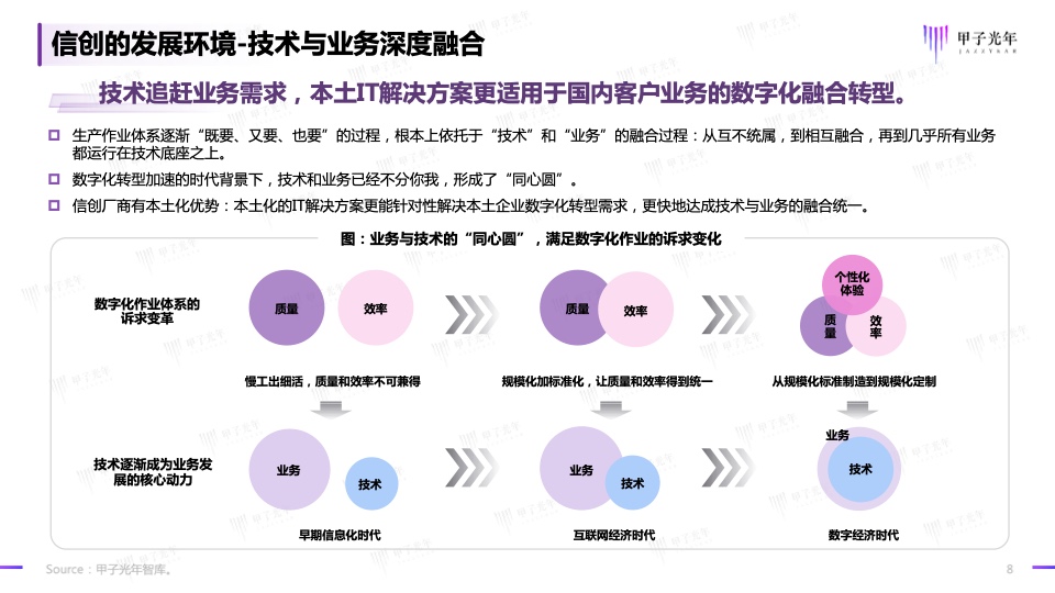2023信創(chuàng)軟件品牌影響力研究報告(圖8)