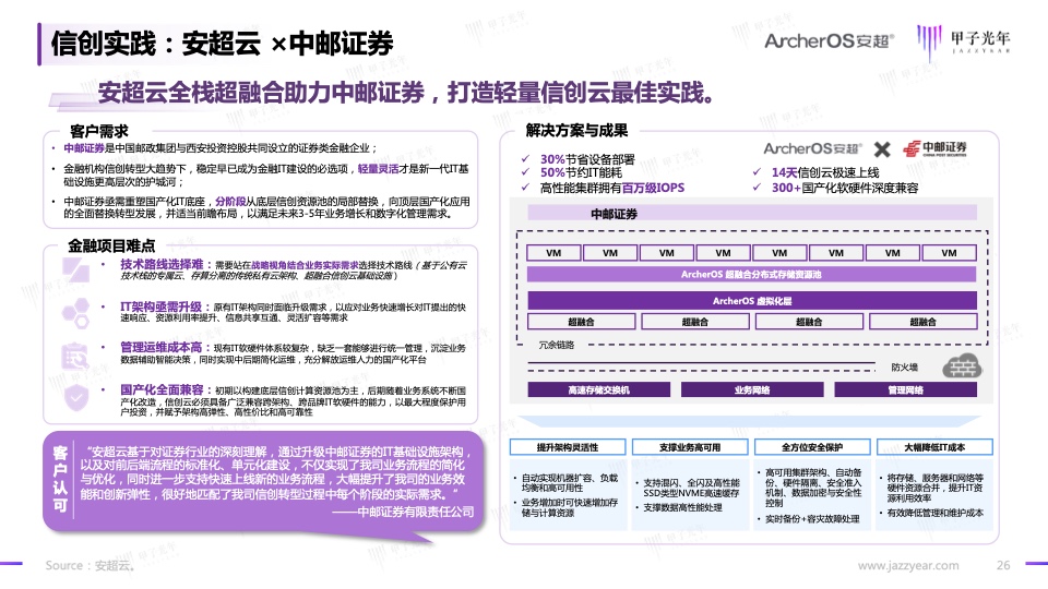2023信創(chuàng)軟件品牌影響力研究報告(圖26)